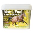 NAF Mare, Foal & Youngstock Supplement Discount